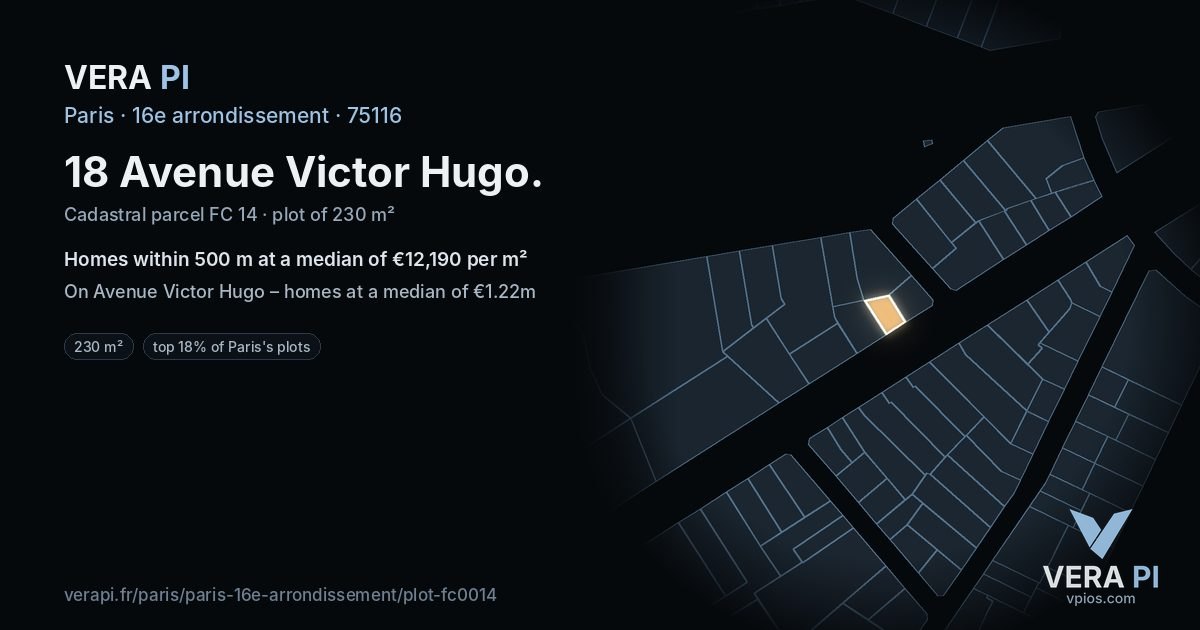 18 Avenue Victor Hugo, 16e arrondissement at night – the plot lit, the parcels around coloured by the prices near them