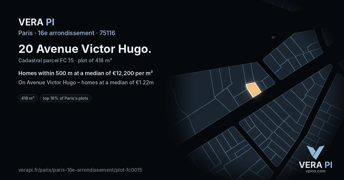 20 Avenue Victor Hugo, 16e arrondissement at night – the plot lit, the parcels around coloured by the prices near them