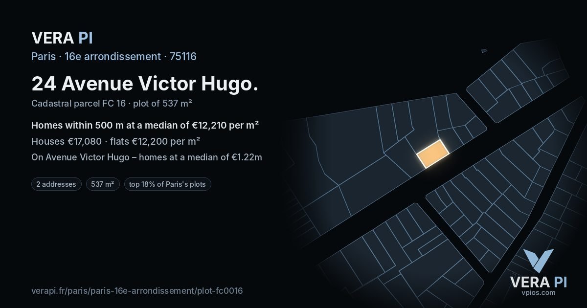 24 Avenue Victor Hugo, 16e arrondissement at night – the plot lit, the parcels around coloured by the prices near them
