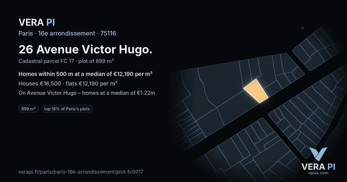 26 Avenue Victor Hugo, 16e arrondissement at night – the plot lit, the parcels around coloured by the prices near them