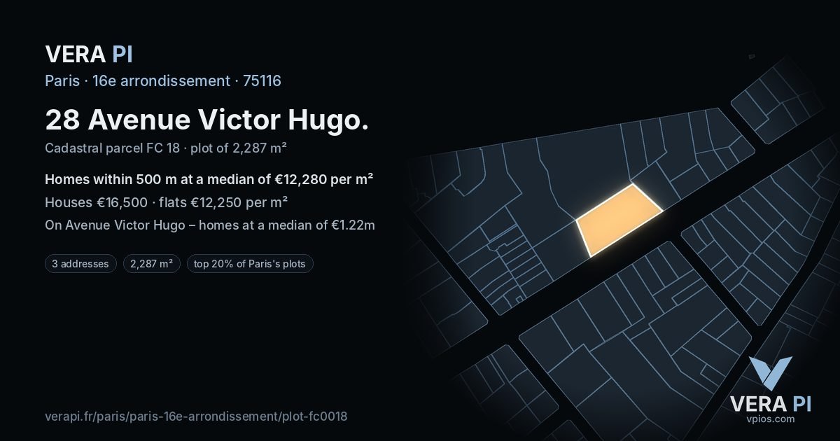 28 Avenue Victor Hugo, 16e arrondissement at night – the plot lit, the parcels around coloured by the prices near them