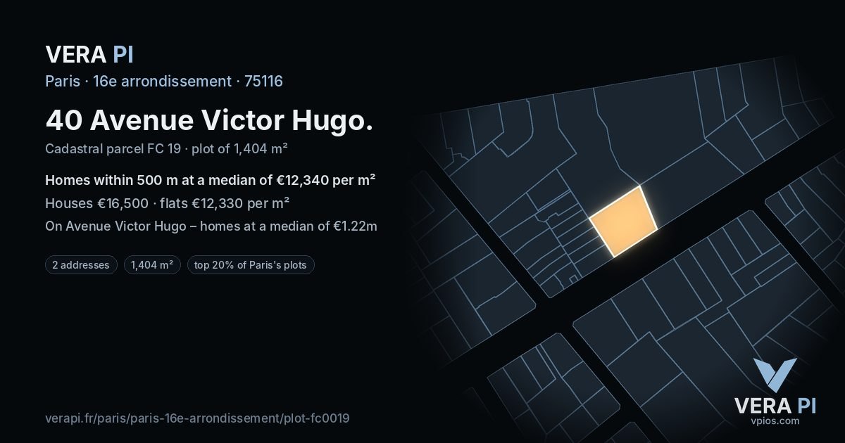 40 Avenue Victor Hugo, 16e arrondissement at night – the plot lit, the parcels around coloured by the prices near them