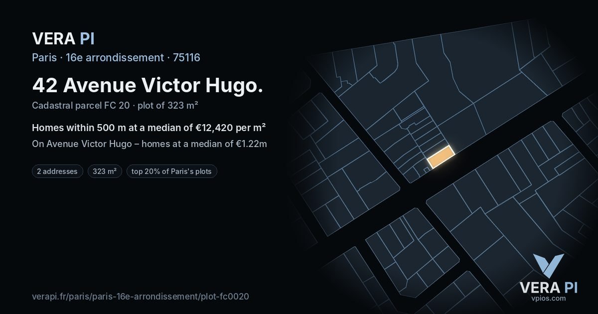 42 Avenue Victor Hugo, 16e arrondissement at night – the plot lit, the parcels around coloured by the prices near them