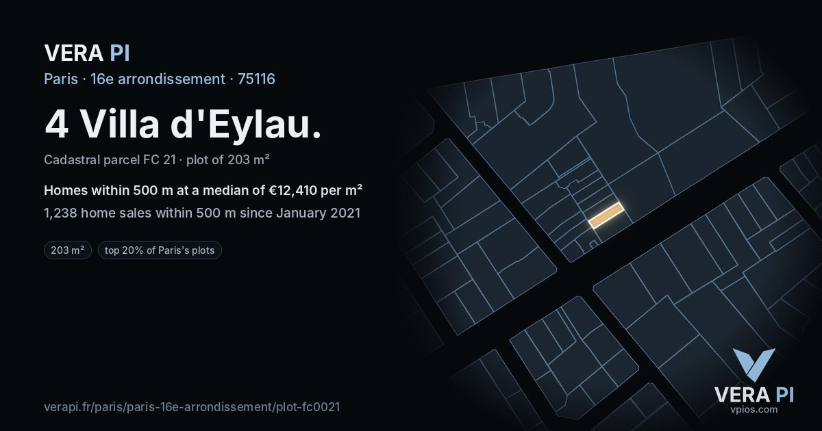 4 Villa d'Eylau, 16e arrondissement at night – the plot lit, the parcels around coloured by the prices near them