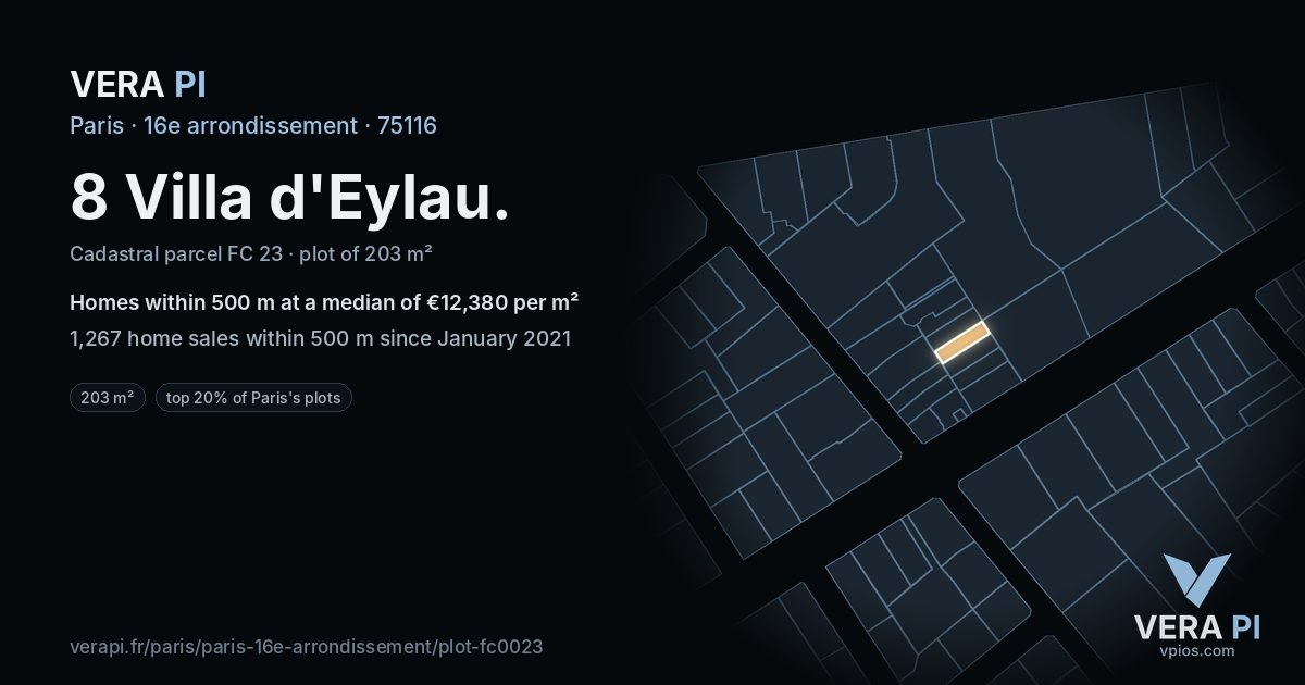 8 Villa d'Eylau, 16e arrondissement at night – the plot lit, the parcels around coloured by the prices near them