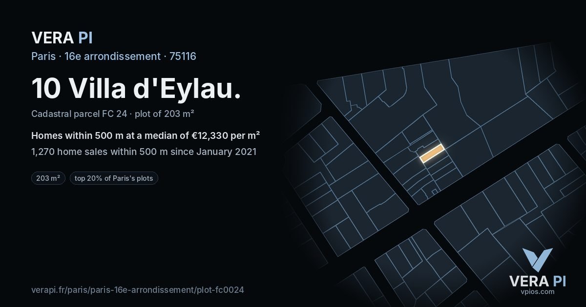 10 Villa d'Eylau, 16e arrondissement at night – the plot lit, the parcels around coloured by the prices near them