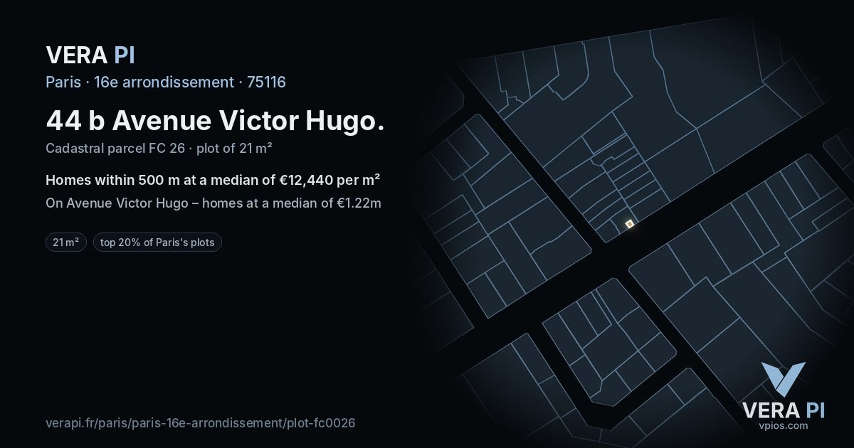 44 b Avenue Victor Hugo, 16e arrondissement at night – the plot lit, the parcels around coloured by the prices near them