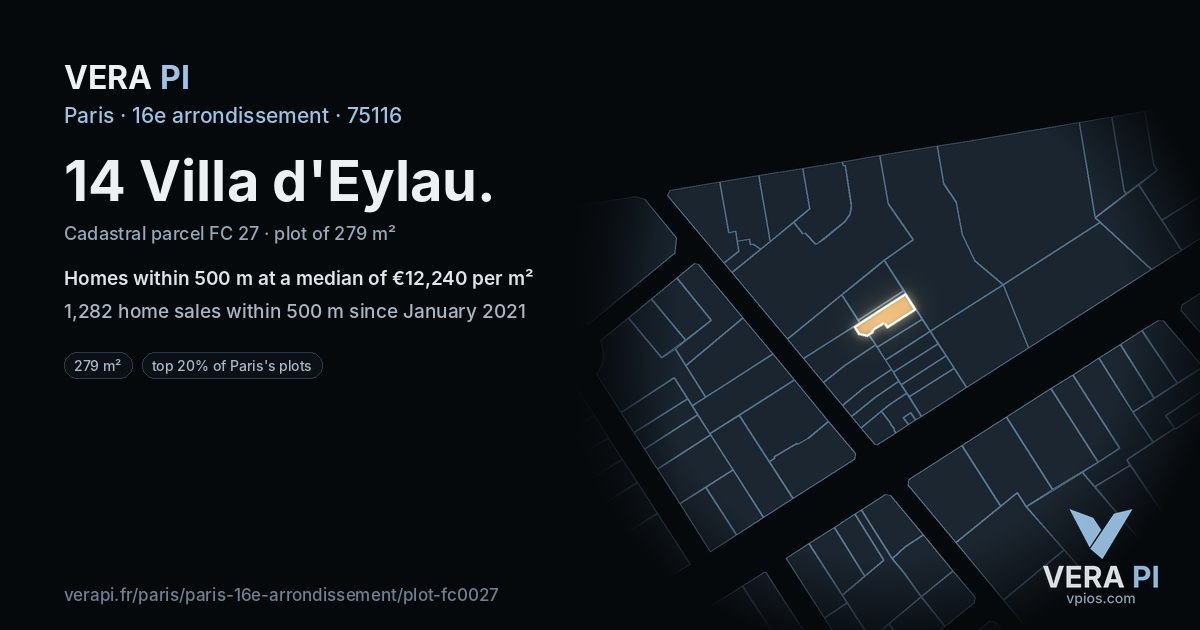 14 Villa d'Eylau, 16e arrondissement at night – the plot lit, the parcels around coloured by the prices near them