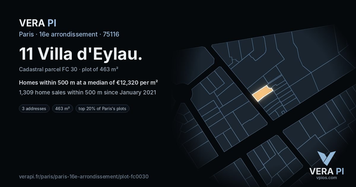 11 Villa d'Eylau, 16e arrondissement at night – the plot lit, the parcels around coloured by the prices near them