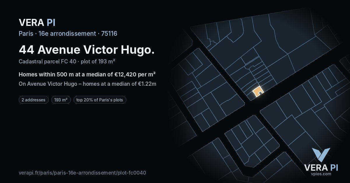 44 Avenue Victor Hugo, 16e arrondissement at night – the plot lit, the parcels around coloured by the prices near them