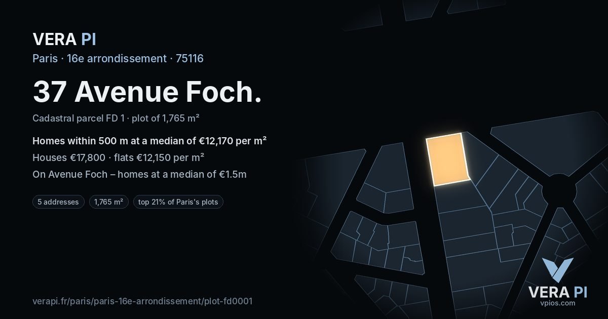 37 Avenue Foch, 16e arrondissement at night – the plot lit, the parcels around coloured by the prices near them