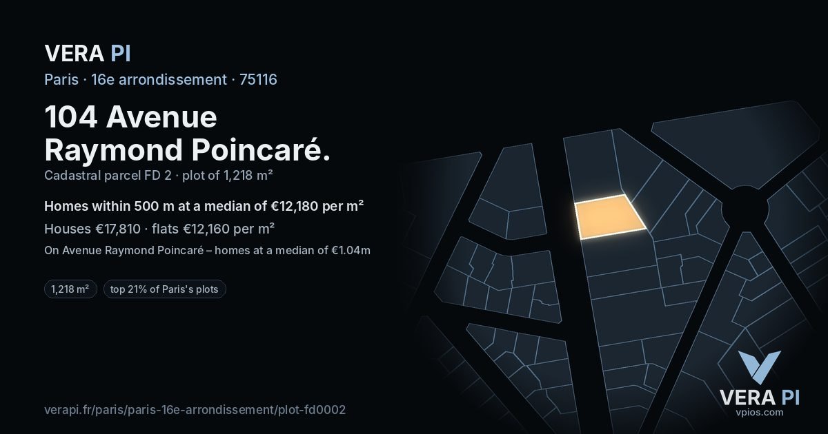 104 Avenue Raymond Poincaré, 16e arrondissement at night – the plot lit, the parcels around coloured by the prices near them
