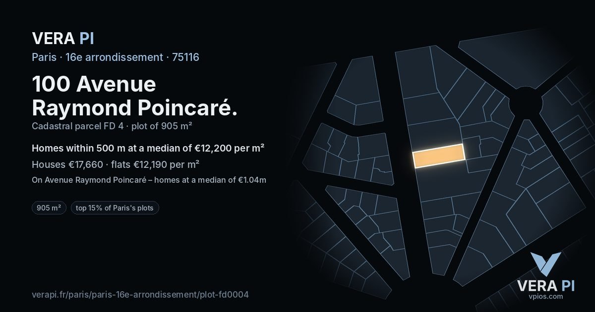 100 Avenue Raymond Poincaré, 16e arrondissement at night – the plot lit, the parcels around coloured by the prices near them