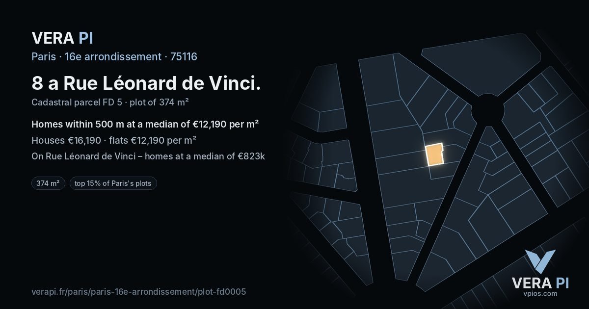 8 a Rue Léonard de Vinci, 16e arrondissement at night – the plot lit, the parcels around coloured by the prices near them