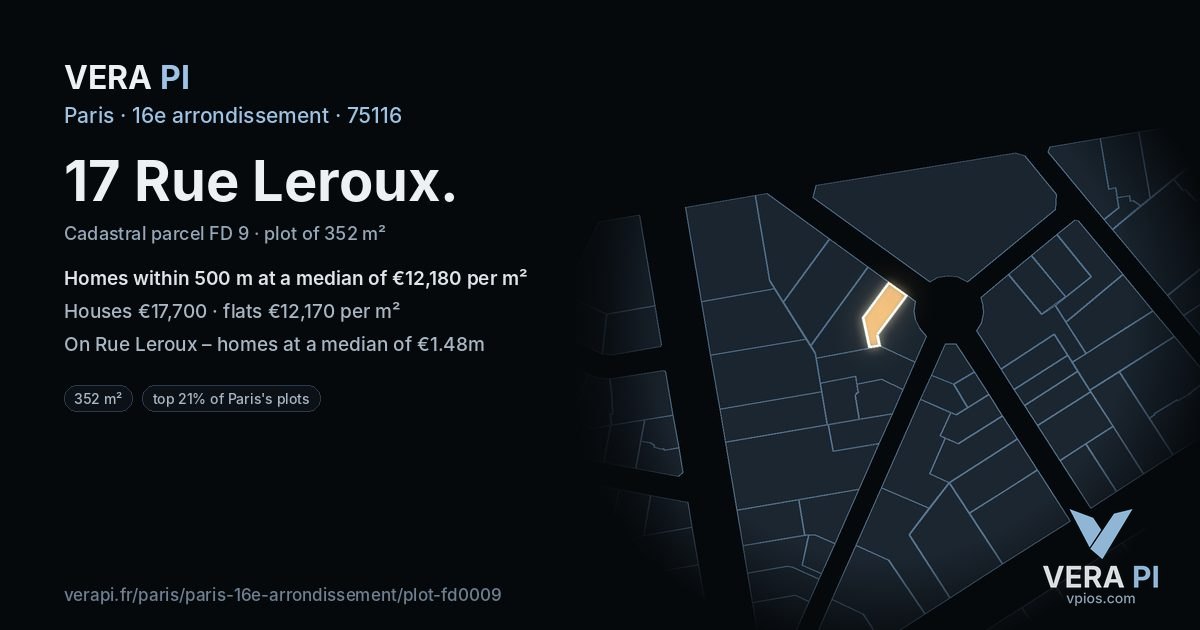 17 Rue Leroux, 16e arrondissement at night – the plot lit, the parcels around coloured by the prices near them