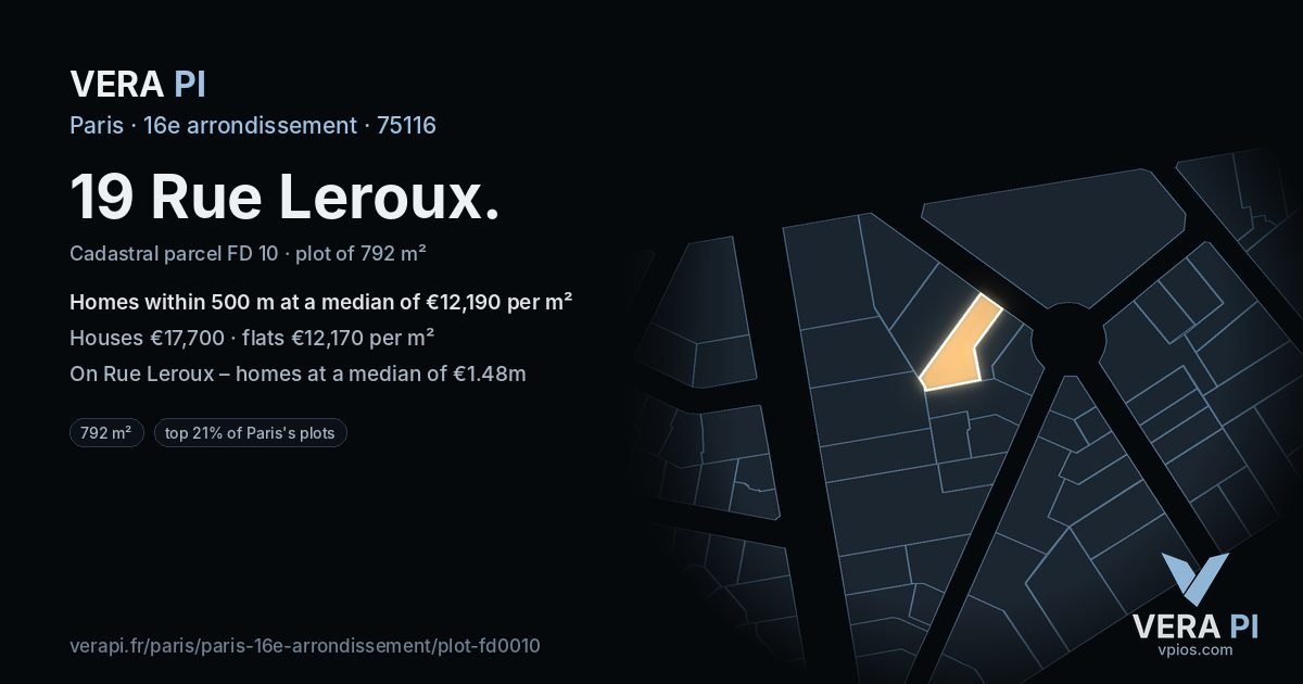 19 Rue Leroux, 16e arrondissement at night – the plot lit, the parcels around coloured by the prices near them