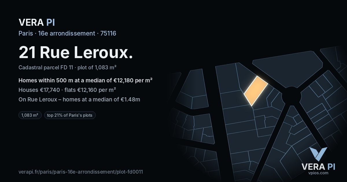 21 Rue Leroux, 16e arrondissement at night – the plot lit, the parcels around coloured by the prices near them