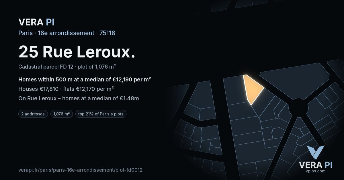 25 Rue Leroux, 16e arrondissement at night – the plot lit, the parcels around coloured by the prices near them