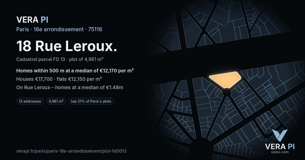 18 Rue Leroux, 16e arrondissement at night – the plot lit, the parcels around coloured by the prices near them
