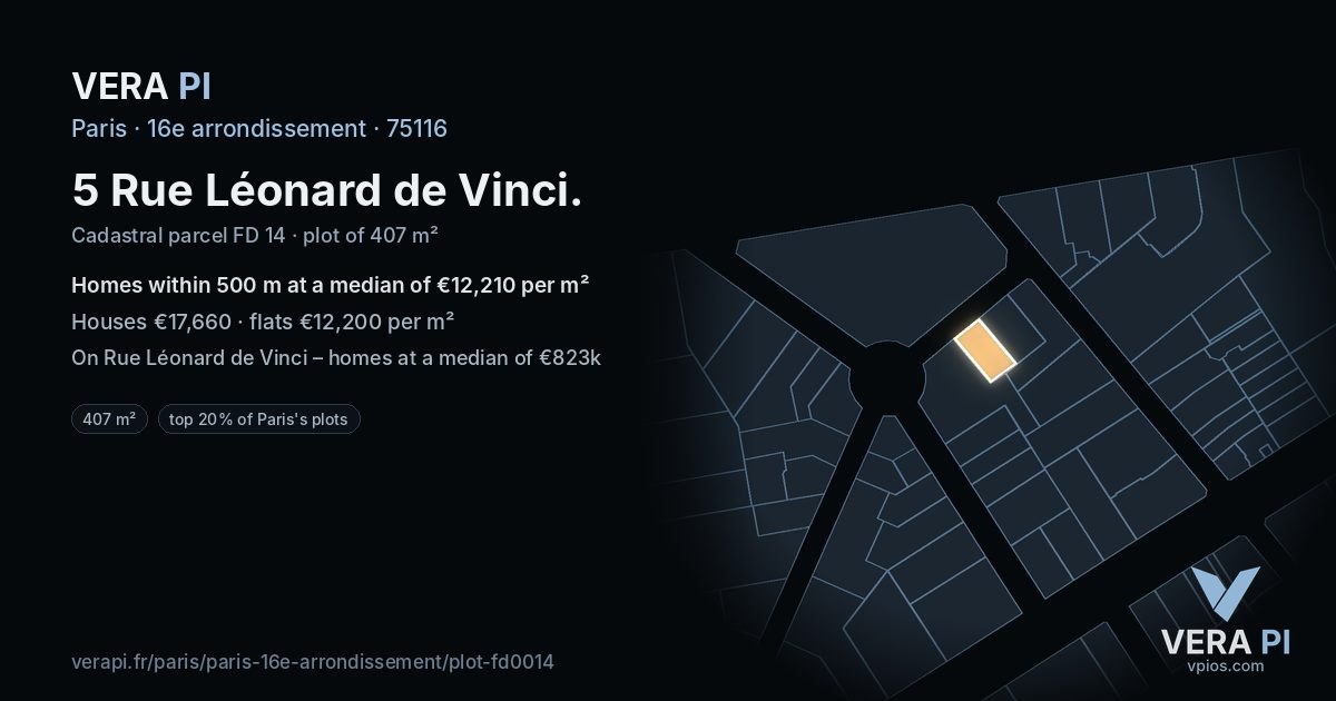 5 Rue Léonard de Vinci, 16e arrondissement at night – the plot lit, the parcels around coloured by the prices near them