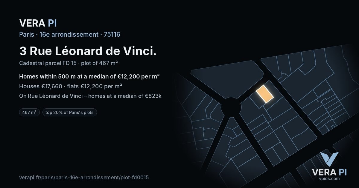 3 Rue Léonard de Vinci, 16e arrondissement at night – the plot lit, the parcels around coloured by the prices near them
