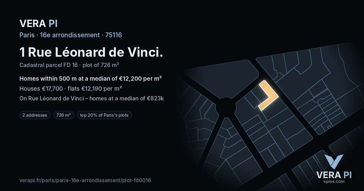 1 Rue Léonard de Vinci, 16e arrondissement at night – the plot lit, the parcels around coloured by the prices near them