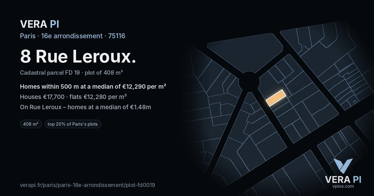 8 Rue Leroux, 16e arrondissement at night – the plot lit, the parcels around coloured by the prices near them
