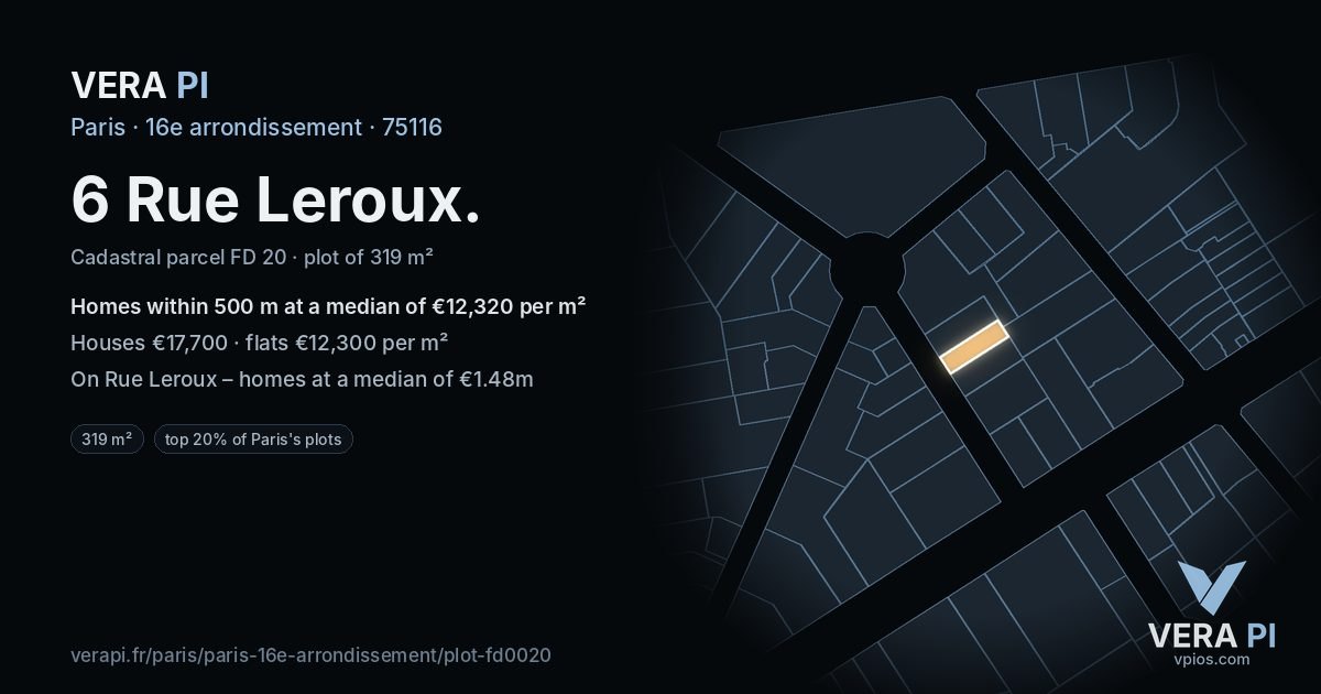 6 Rue Leroux, 16e arrondissement at night – the plot lit, the parcels around coloured by the prices near them