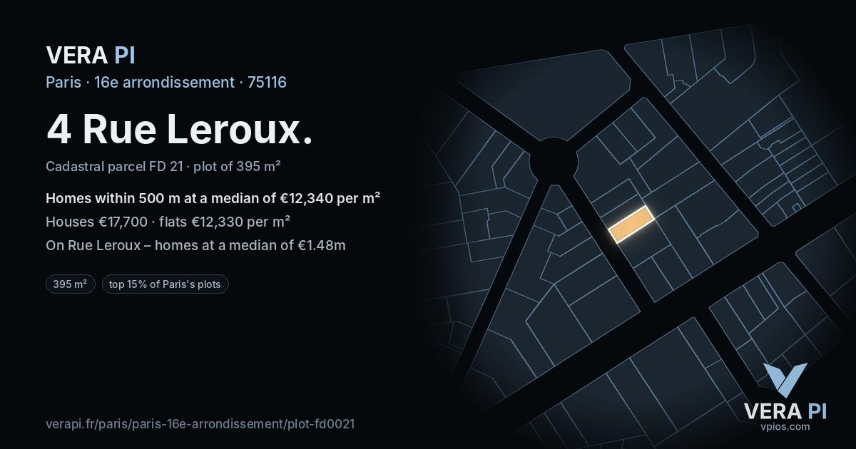 4 Rue Leroux, 16e arrondissement at night – the plot lit, the parcels around coloured by the prices near them