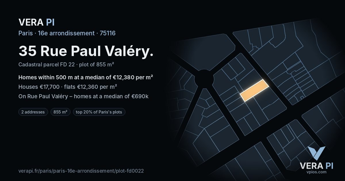 35 Rue Paul Valéry, 16e arrondissement at night – the plot lit, the parcels around coloured by the prices near them