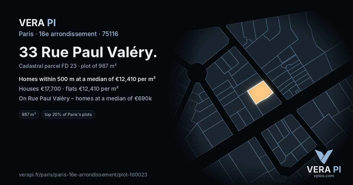 33 Rue Paul Valéry, 16e arrondissement at night – the plot lit, the parcels around coloured by the prices near them