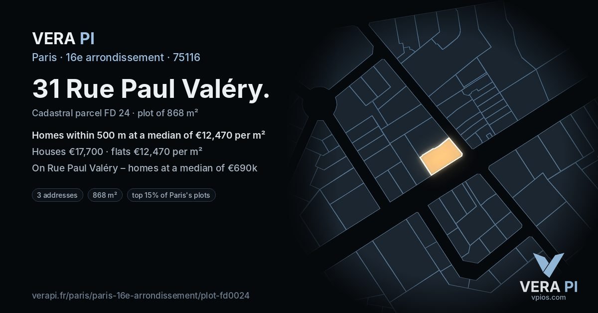 31 Rue Paul Valéry, 16e arrondissement at night – the plot lit, the parcels around coloured by the prices near them