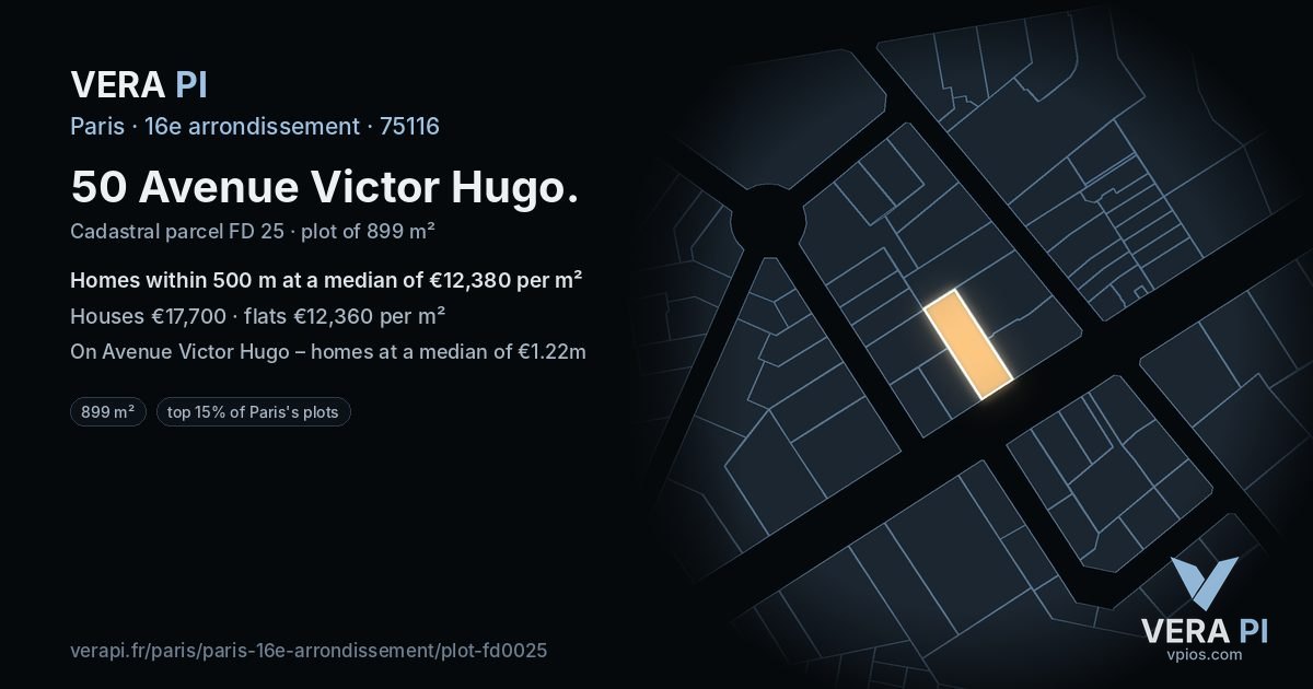 50 Avenue Victor Hugo, 16e arrondissement at night – the plot lit, the parcels around coloured by the prices near them