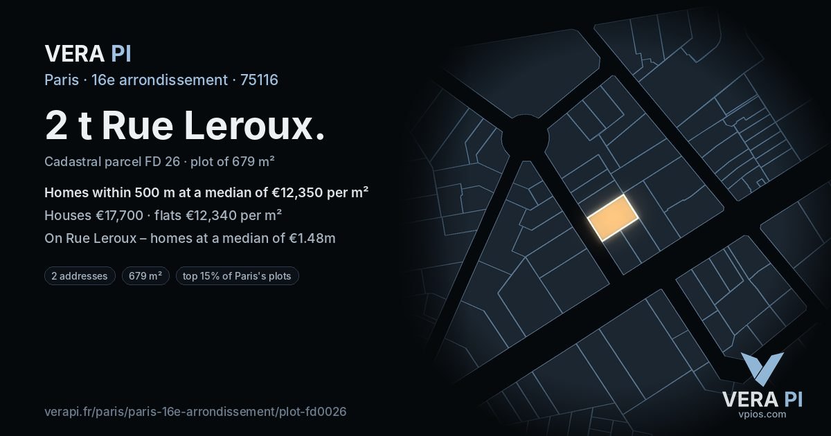 2 t Rue Leroux, 16e arrondissement at night – the plot lit, the parcels around coloured by the prices near them