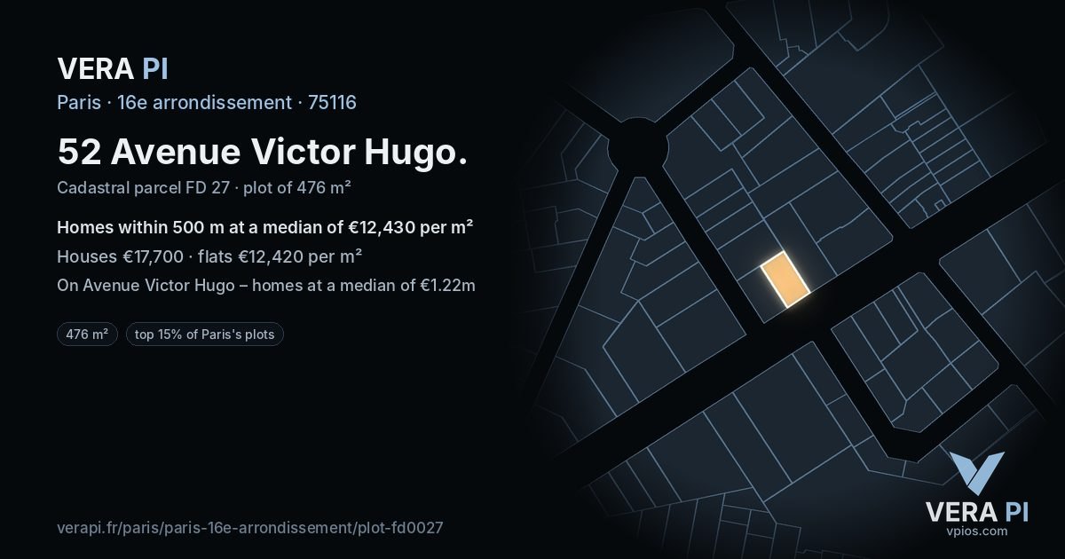 52 Avenue Victor Hugo, 16e arrondissement at night – the plot lit, the parcels around coloured by the prices near them