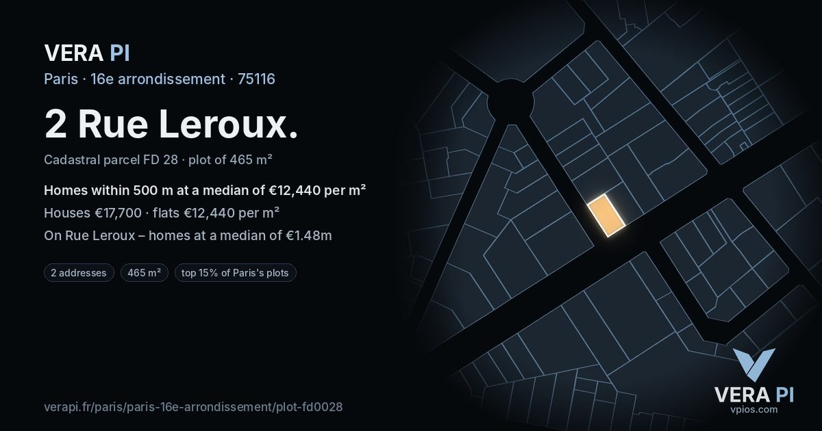 2 Rue Leroux, 16e arrondissement at night – the plot lit, the parcels around coloured by the prices near them