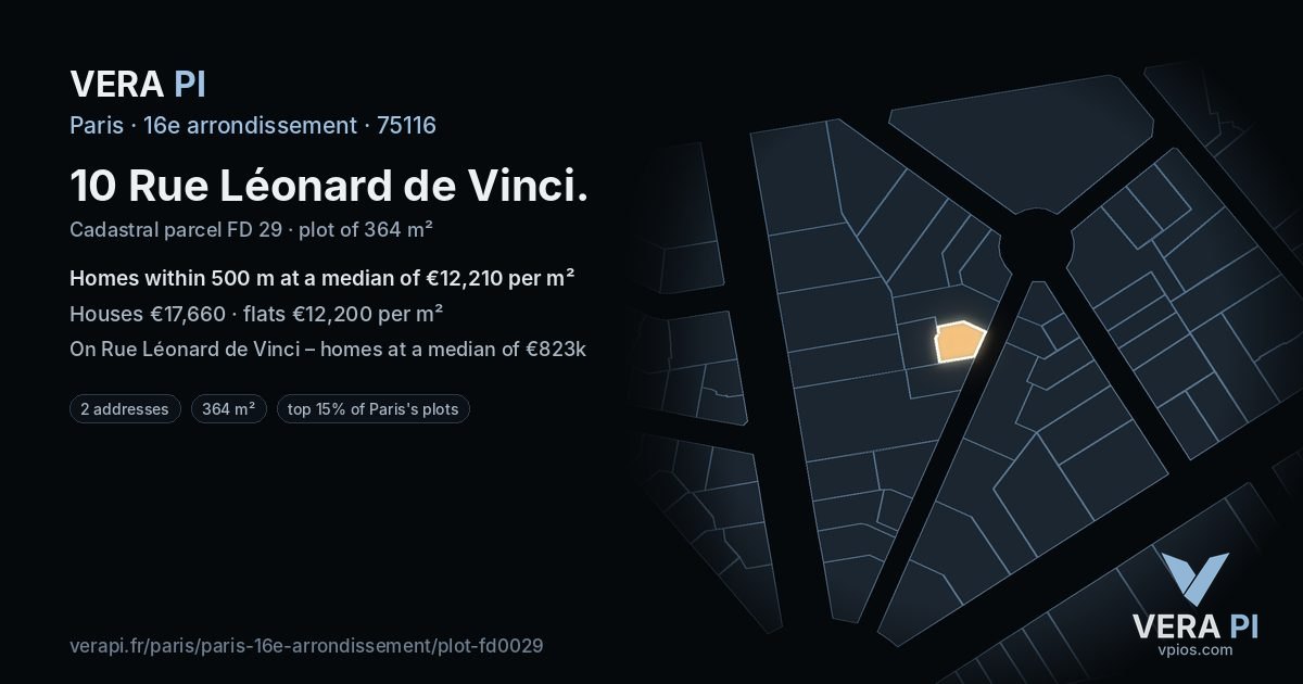 10 Rue Léonard de Vinci, 16e arrondissement at night – the plot lit, the parcels around coloured by the prices near them