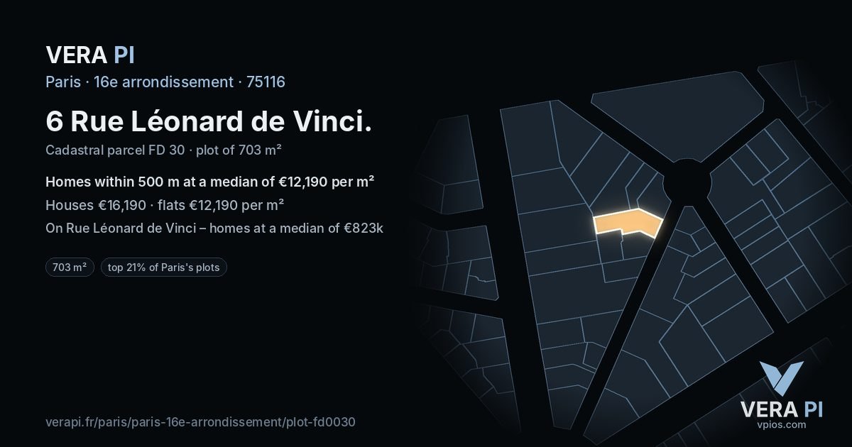 6 Rue Léonard de Vinci, 16e arrondissement at night – the plot lit, the parcels around coloured by the prices near them