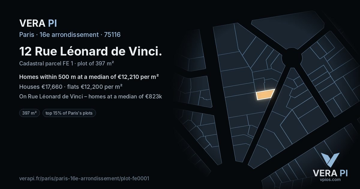 12 Rue Léonard de Vinci, 16e arrondissement at night – the plot lit, the parcels around coloured by the prices near them
