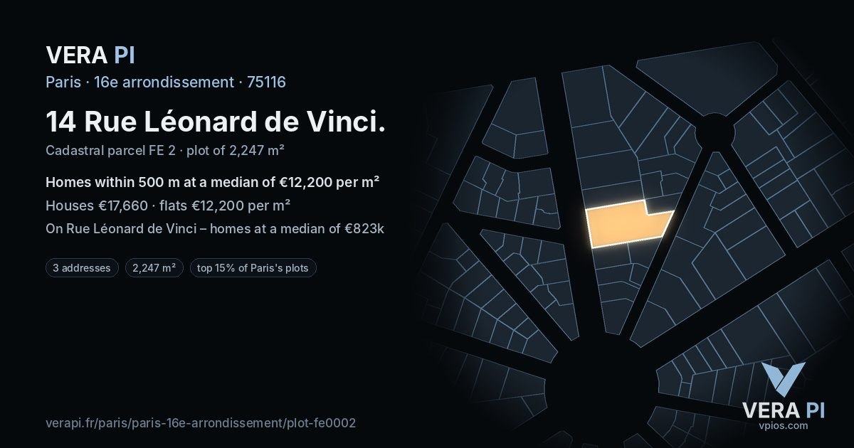 14 Rue Léonard de Vinci, 16e arrondissement at night – the plot lit, the parcels around coloured by the prices near them