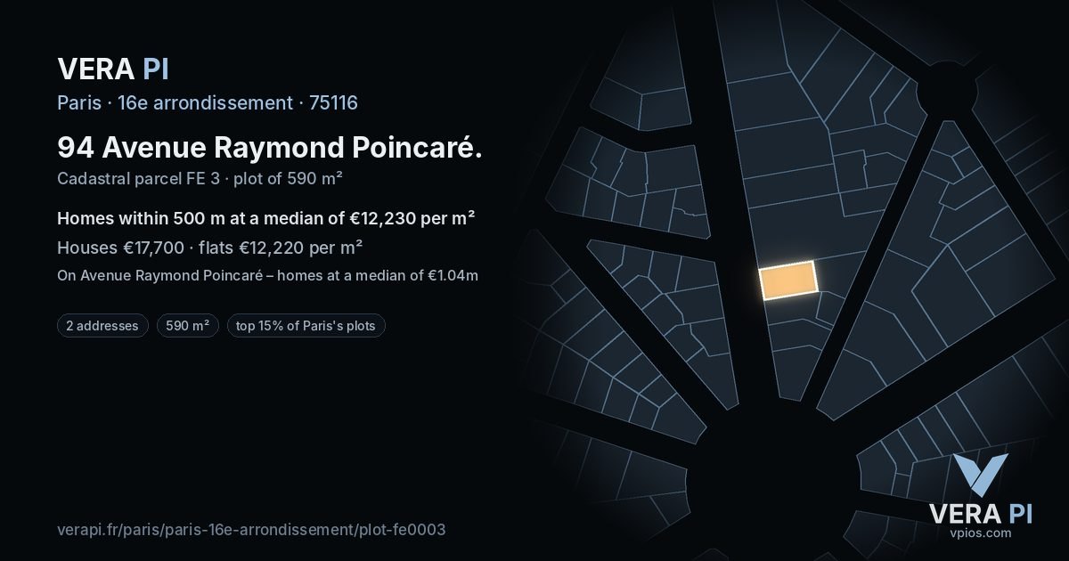 94 Avenue Raymond Poincaré, 16e arrondissement at night – the plot lit, the parcels around coloured by the prices near them