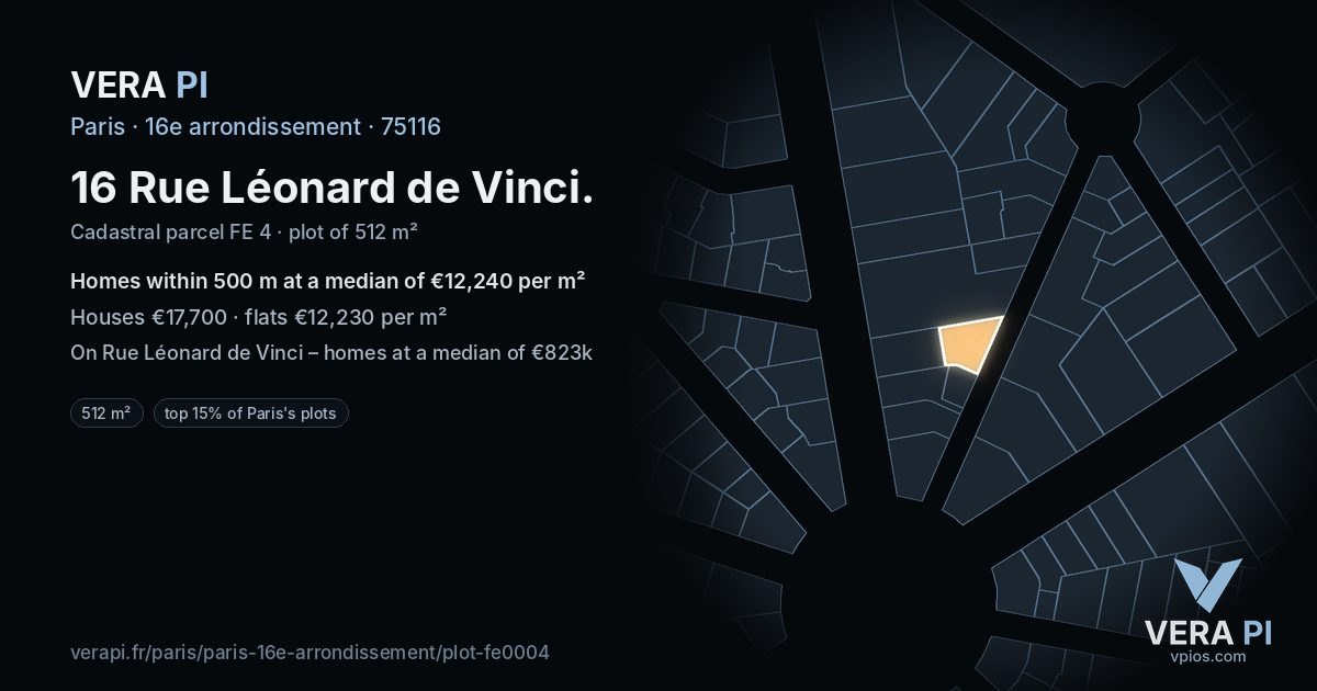 16 Rue Léonard de Vinci, 16e arrondissement at night – the plot lit, the parcels around coloured by the prices near them