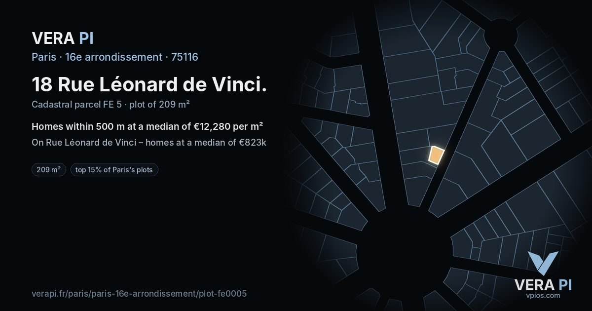 18 Rue Léonard de Vinci, 16e arrondissement at night – the plot lit, the parcels around coloured by the prices near them