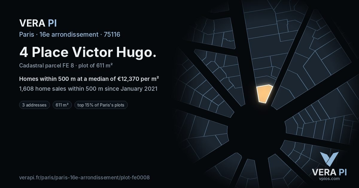 4 Place Victor Hugo, 16e arrondissement at night – the plot lit, the parcels around coloured by the prices near them