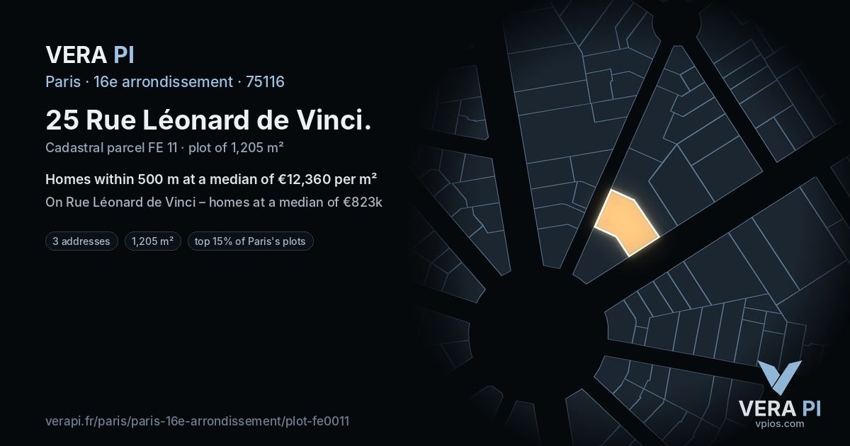 25 Rue Léonard de Vinci, 16e arrondissement at night – the plot lit, the parcels around coloured by the prices near them