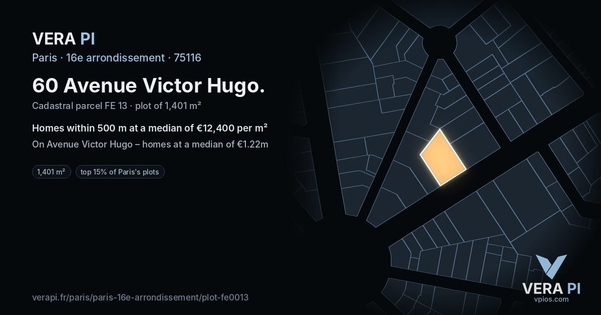 60 Avenue Victor Hugo, 16e arrondissement at night – the plot lit, the parcels around coloured by the prices near them