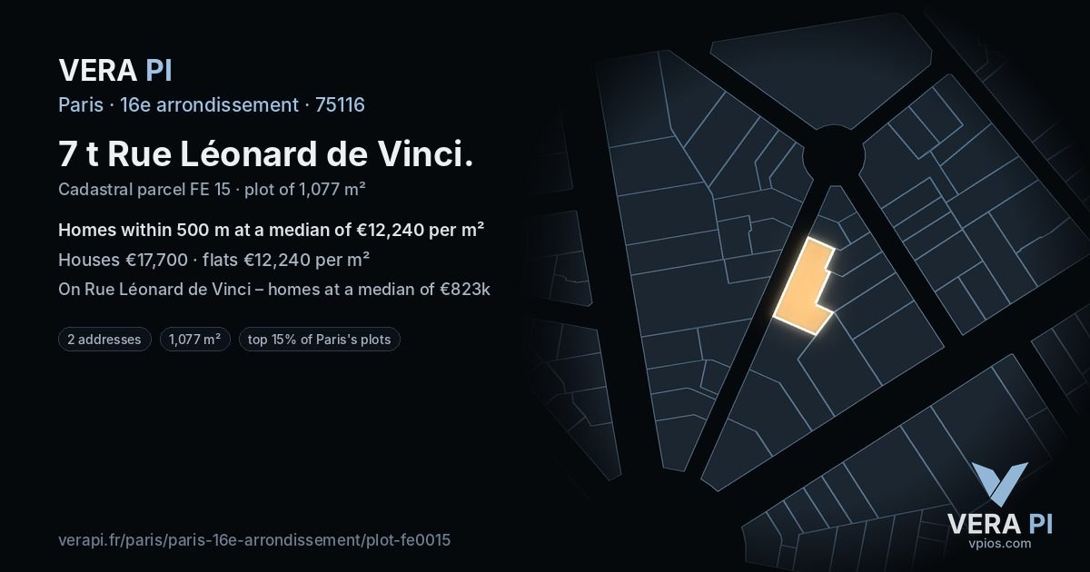 7 t Rue Léonard de Vinci, 16e arrondissement at night – the plot lit, the parcels around coloured by the prices near them