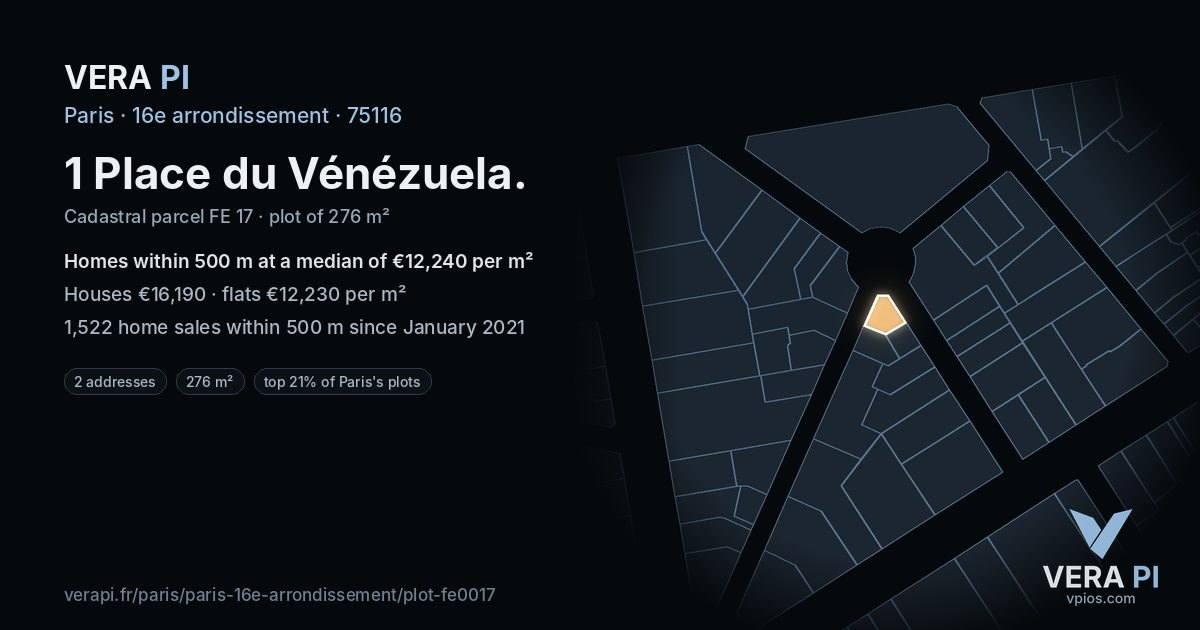 1 Place du Vénézuela, 16e arrondissement at night – the plot lit, the parcels around coloured by the prices near them