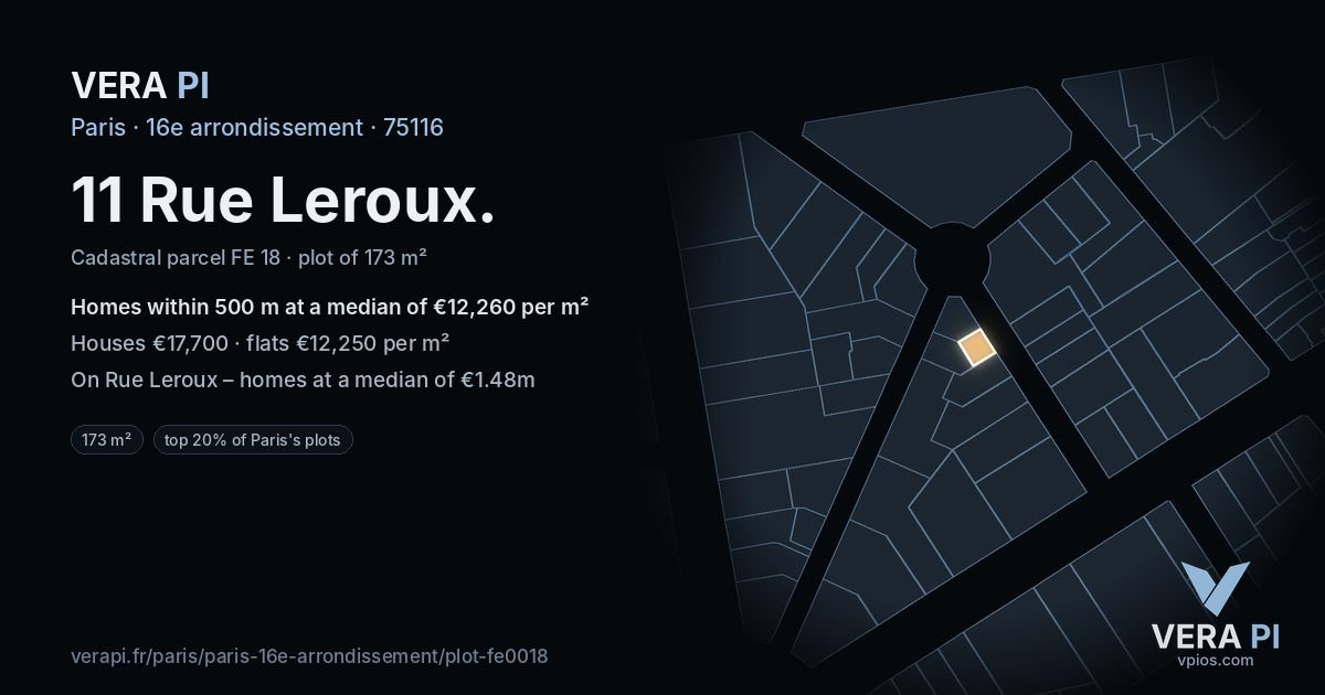 11 Rue Leroux, 16e arrondissement at night – the plot lit, the parcels around coloured by the prices near them