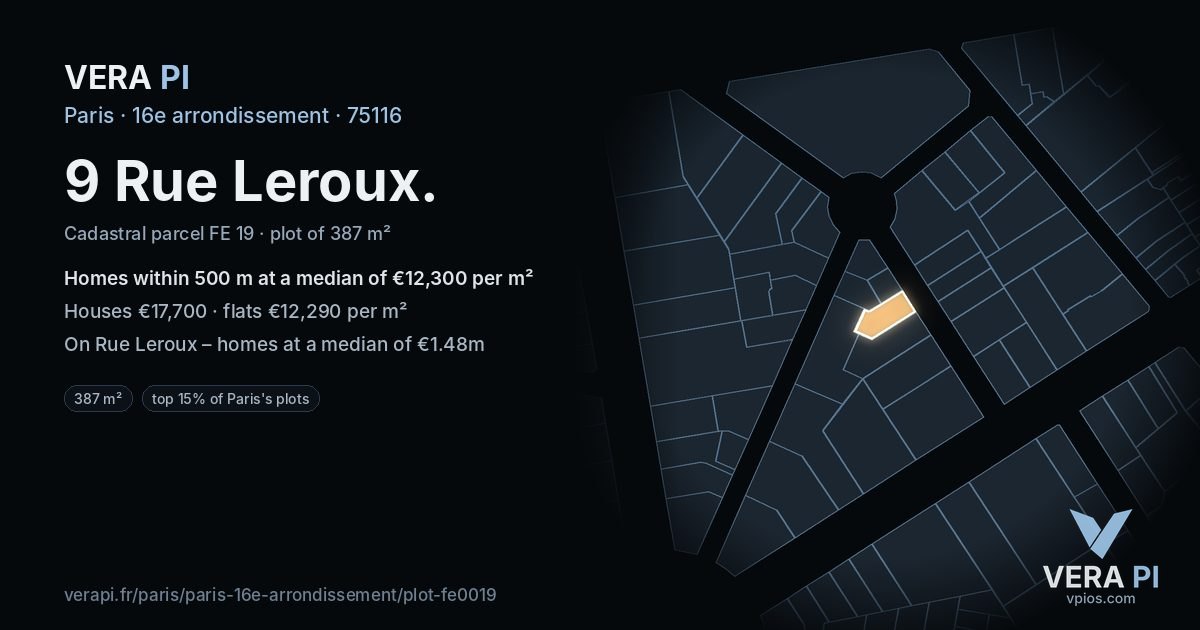 9 Rue Leroux, 16e arrondissement at night – the plot lit, the parcels around coloured by the prices near them